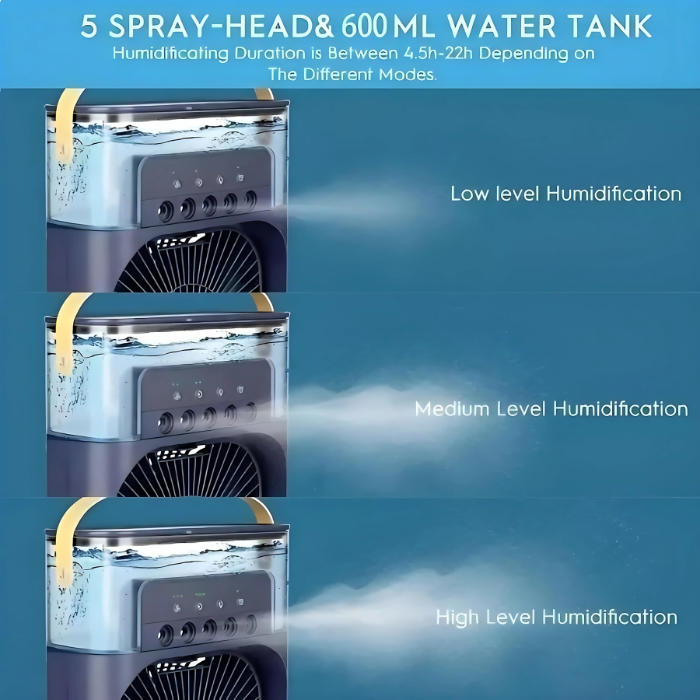 Ventilador Portátil con Humificador