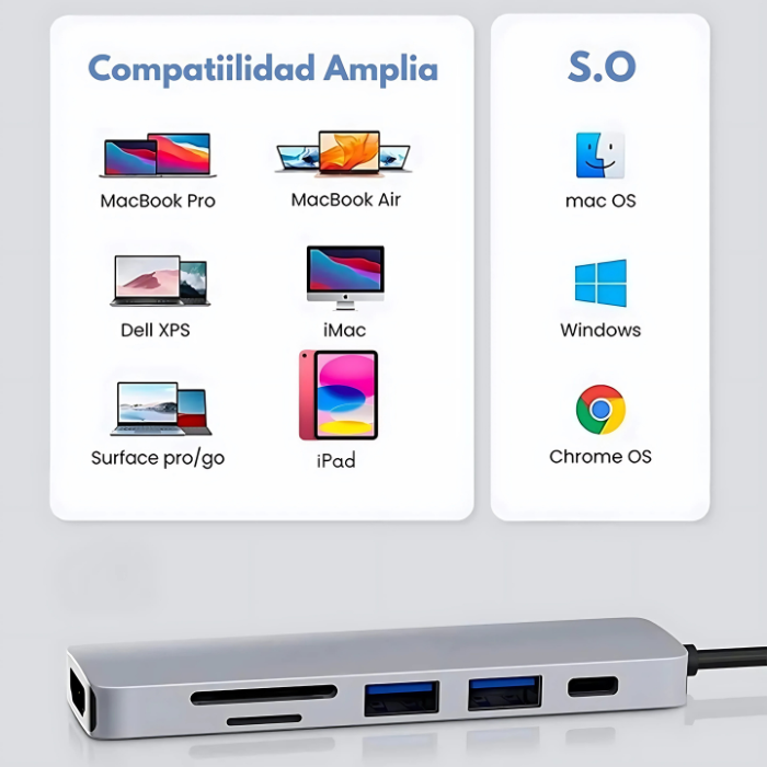 HUB Adaptador USB-C 6 en 1