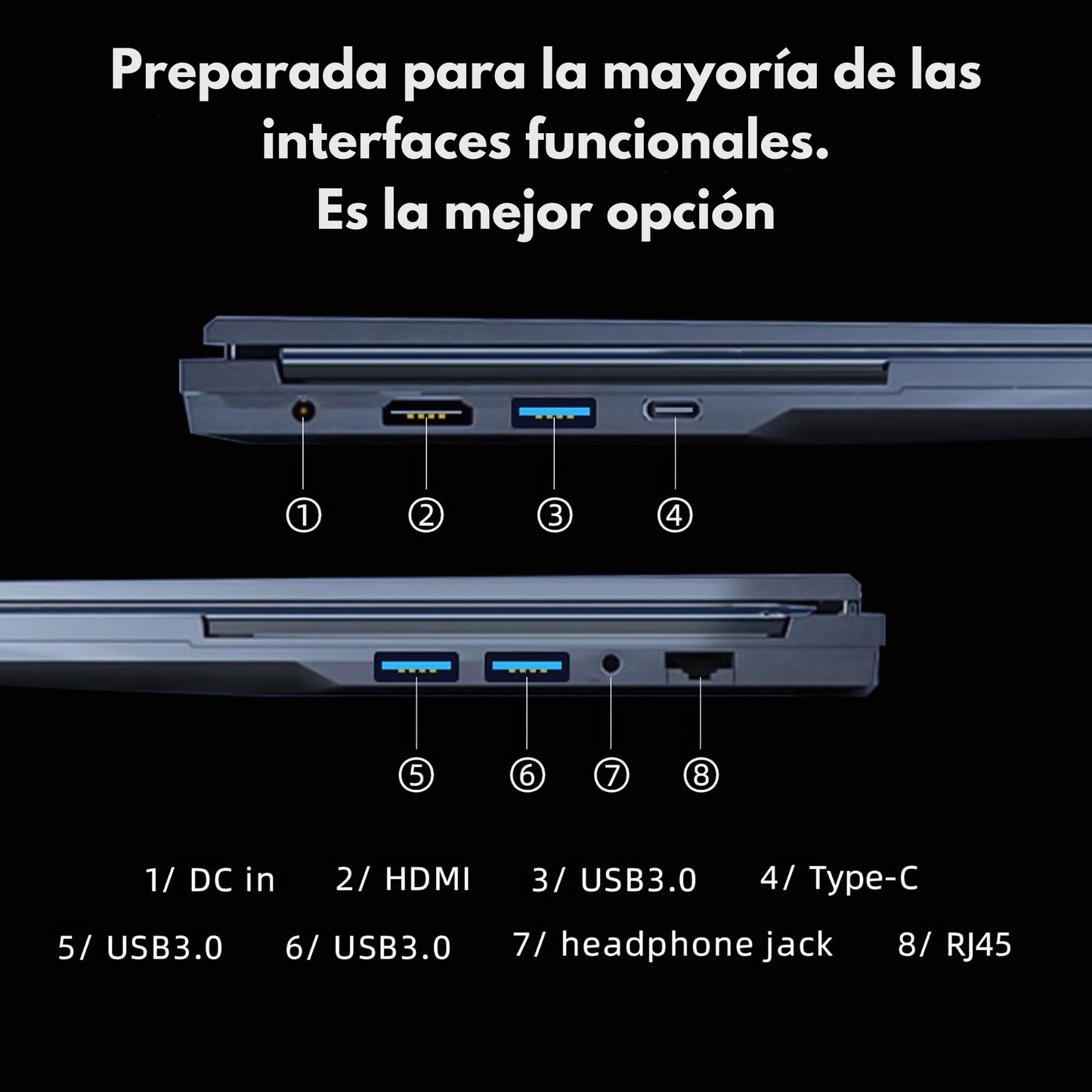 Laptop Pantalla Dual Touch 16" 32GB