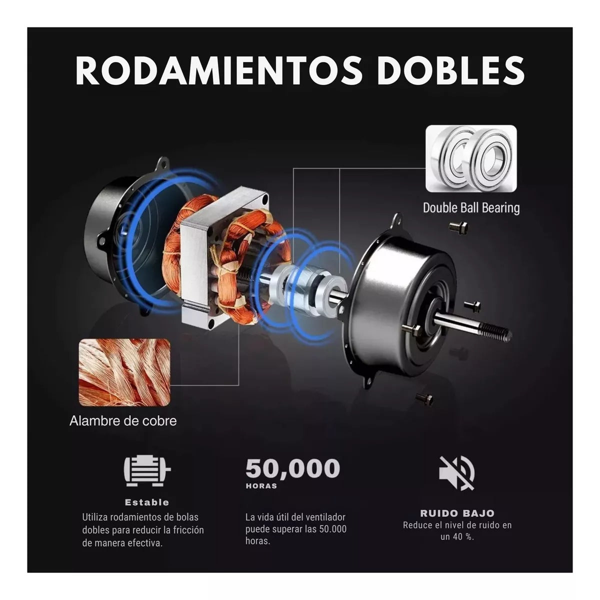 Ventilador 18" 60W con 5 Aspas