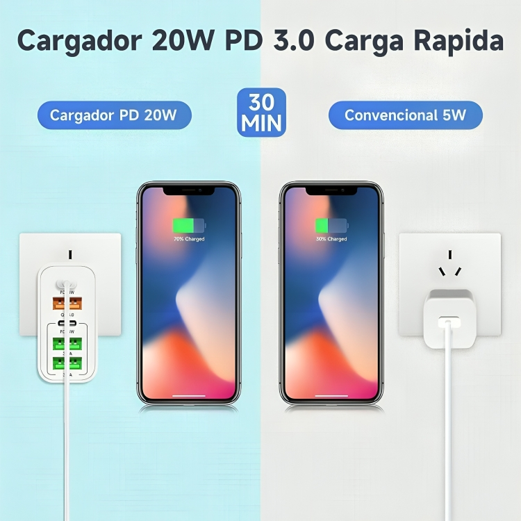 Adaptador 5 en 1 65W con Cable USB-C