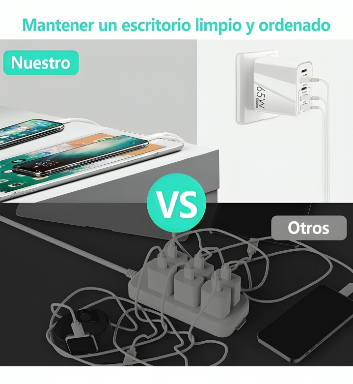 Adaptador 5 en 1 65W con Cable USB-C