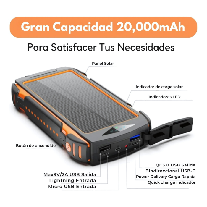 Power Bank Blast Pro 2.0 Portátil 20,000mAh Carga Inalámbrica