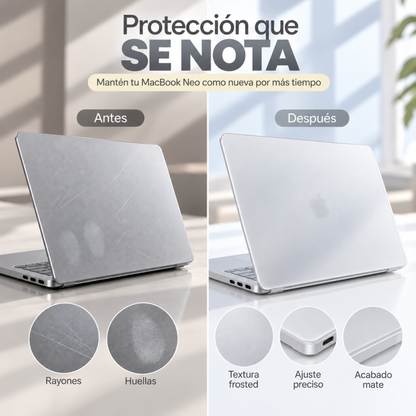 Funda Para MacBook Air 15" M2, M3, M4, M5 Modelos A3114/A3241/A3448