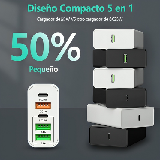 Adaptador 5 en 1 65W con Cable USB-C