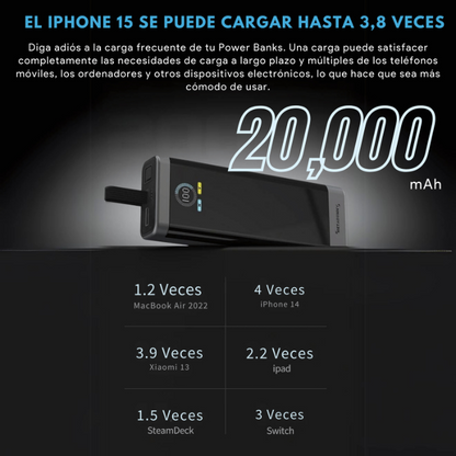 Turbo Power 20,000mAh Banco de Carga Portátil