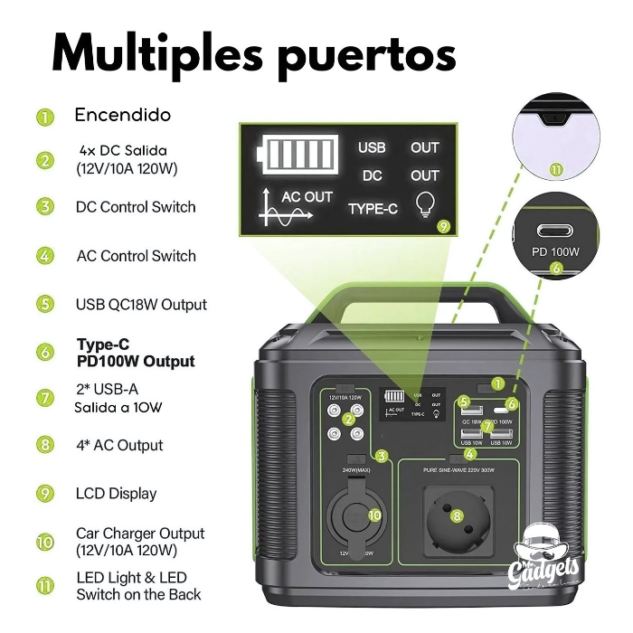Estación de Carga Portátil 80,000mAh 300W