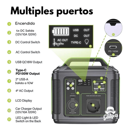 Estación de Carga Portátil 80,000mAh 300W