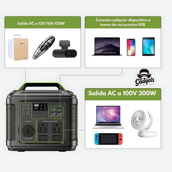 Estación de Carga Portátil 80,000mAh 300W