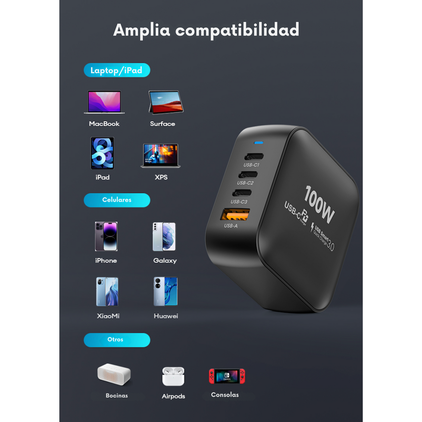 Adaptador de Corriente 100W Carga Rápida
