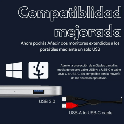 Doble Monitor Portátil 13,3"
