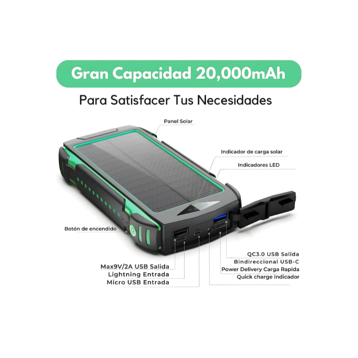 Power Bank Blast Pro 2.0 Portátil 20,000mAh Carga Inalámbrica