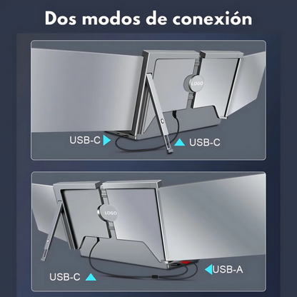 Doble Monitor Portátil 15"