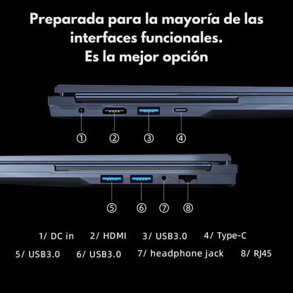 Laptop Pantalla Dual Touch 16" 32GB