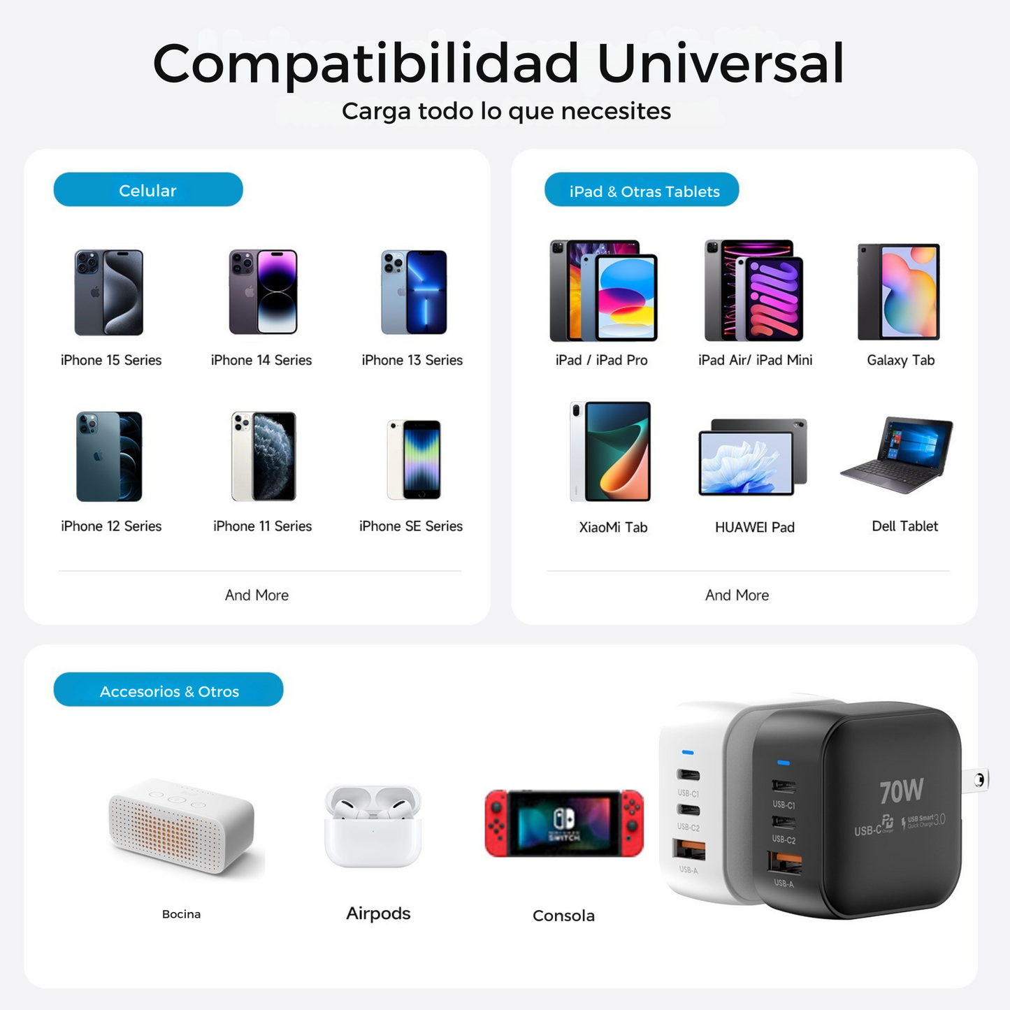Adaptador de Corriente 70W Carga Rápida
