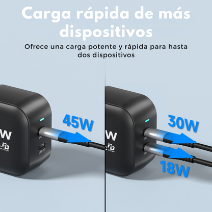 Adaptador de Corriente 48W Carga Rápida