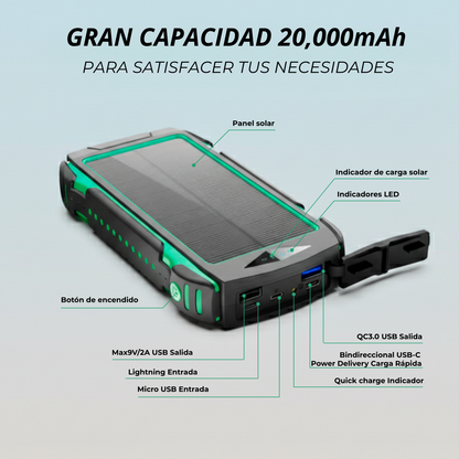 Power Bank Solar Blast Pro 2.0 Portátil 20,000mAh Carga Inalámbrica Magsafe