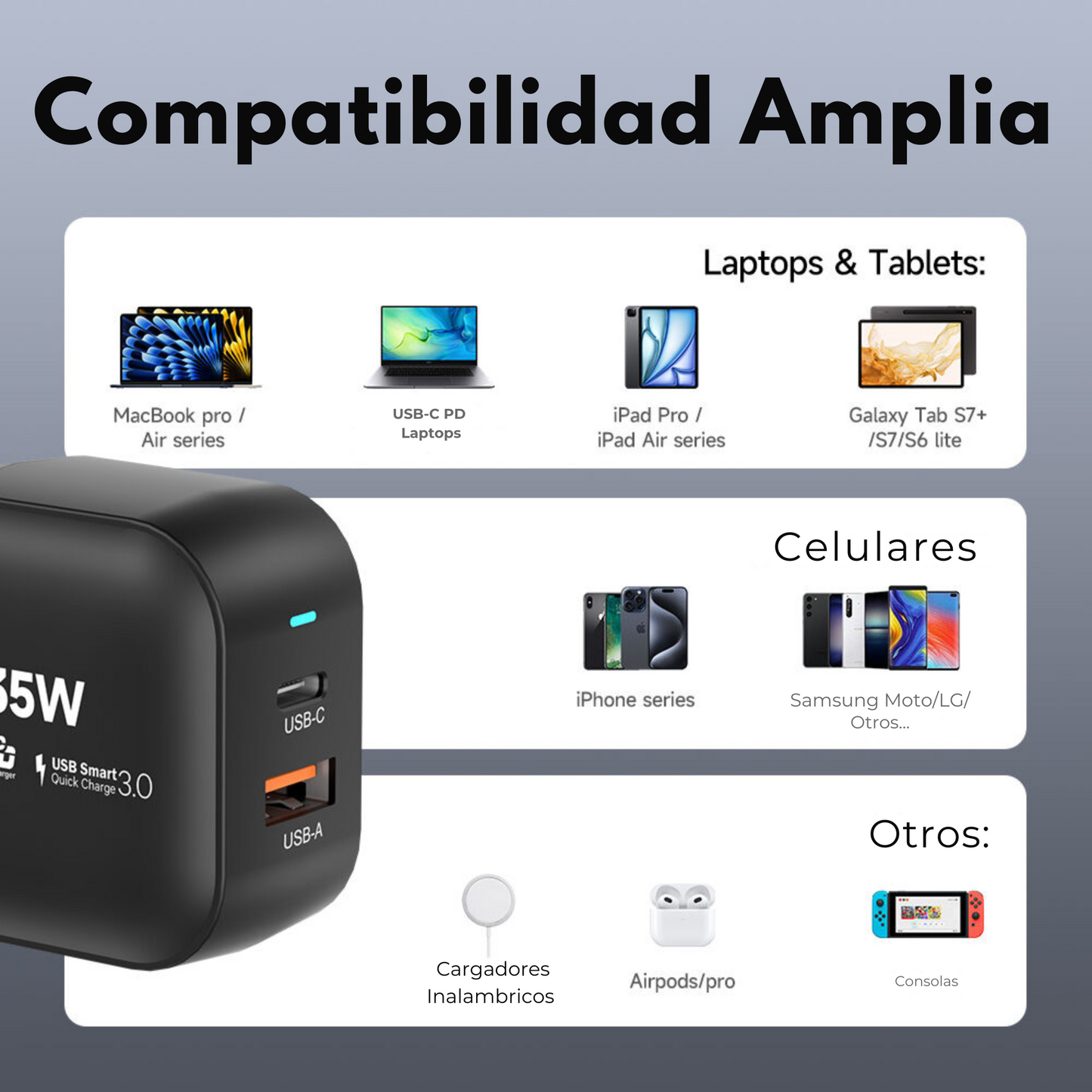 Adaptador de Corriente de 35W Carga Rápida