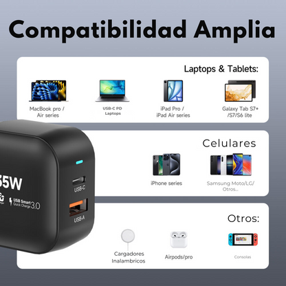 Adaptador de Corriente de 35W Carga Rápida