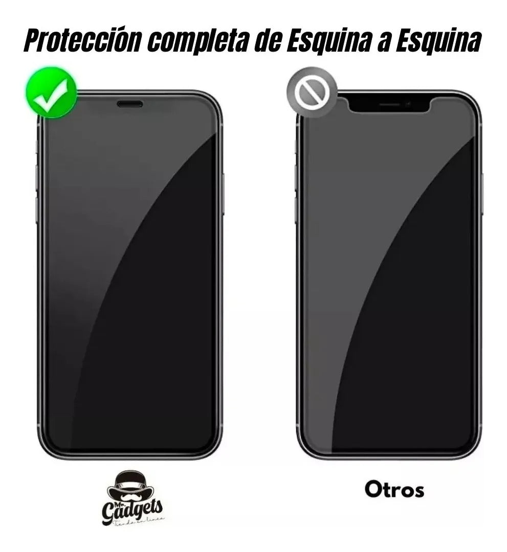 Mica de Pantalla Cristal Dureza 9D para iPhone
