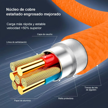 Adaptador 40W + Cable USB-CTrenzado