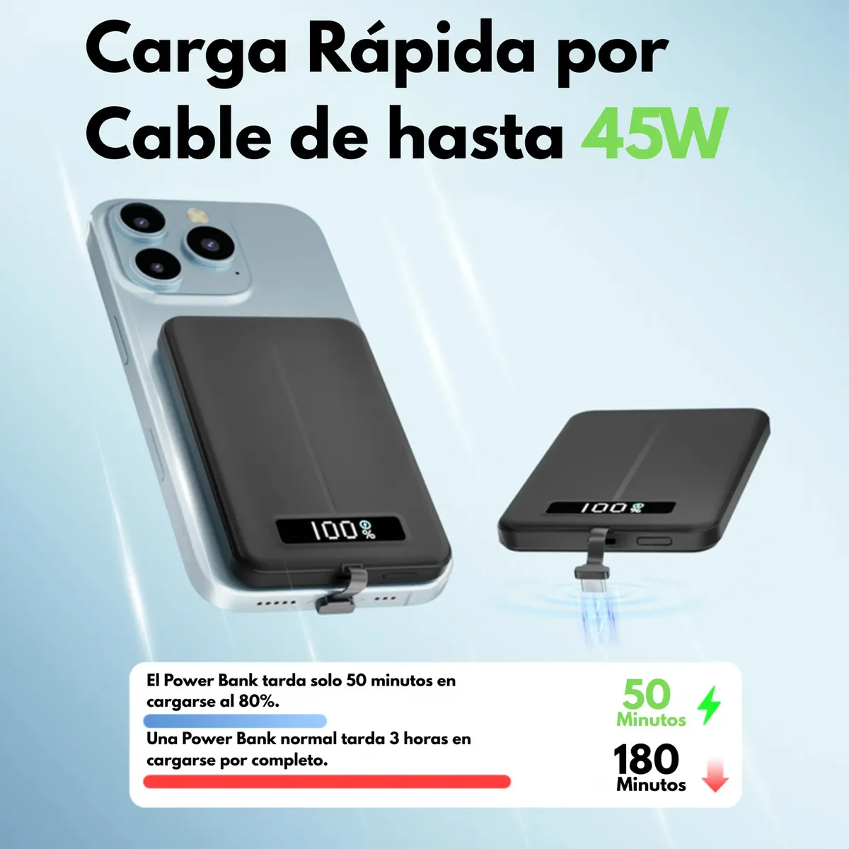 Power Bank 10,000mAh 45W Carga por Cable
