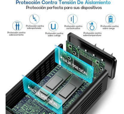Enchufe Toma Corriente para Coche 200W