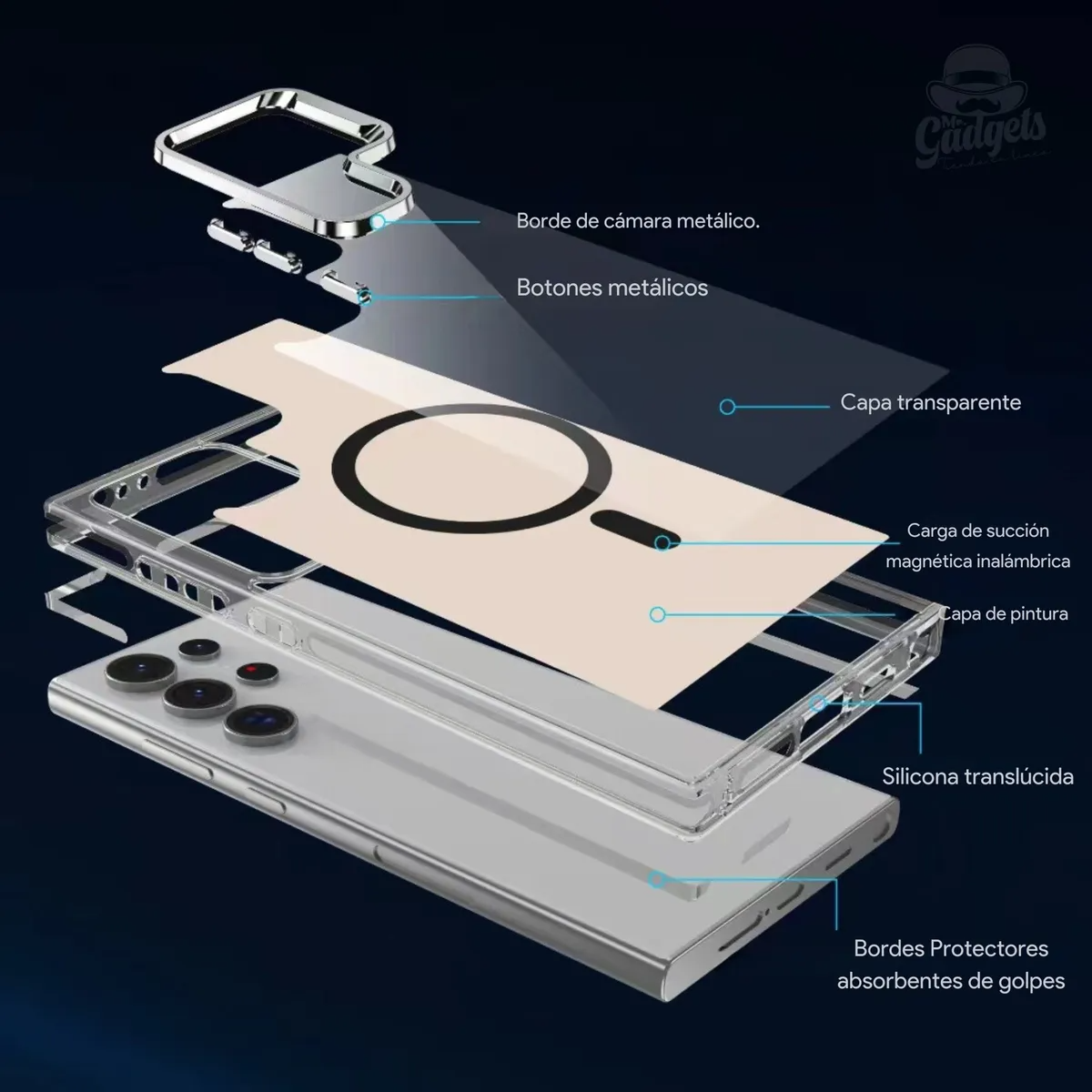 Funda Deluxe para Galaxy S Series