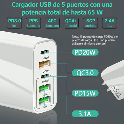Adaptador 5 en 1 65W con Cable USB-C